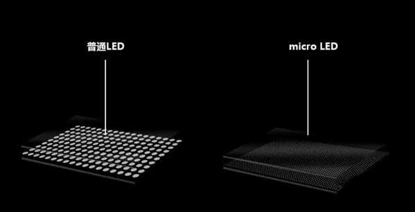 奎文苹果手机维修分享什么时候会用上MicroLED屏？ 