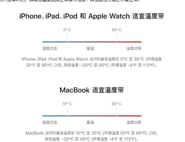 奎文苹果13维修分享iPhone 13耗电越来越快怎么办 